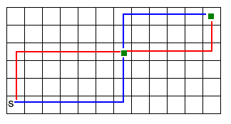 Near-optimal regret bounds